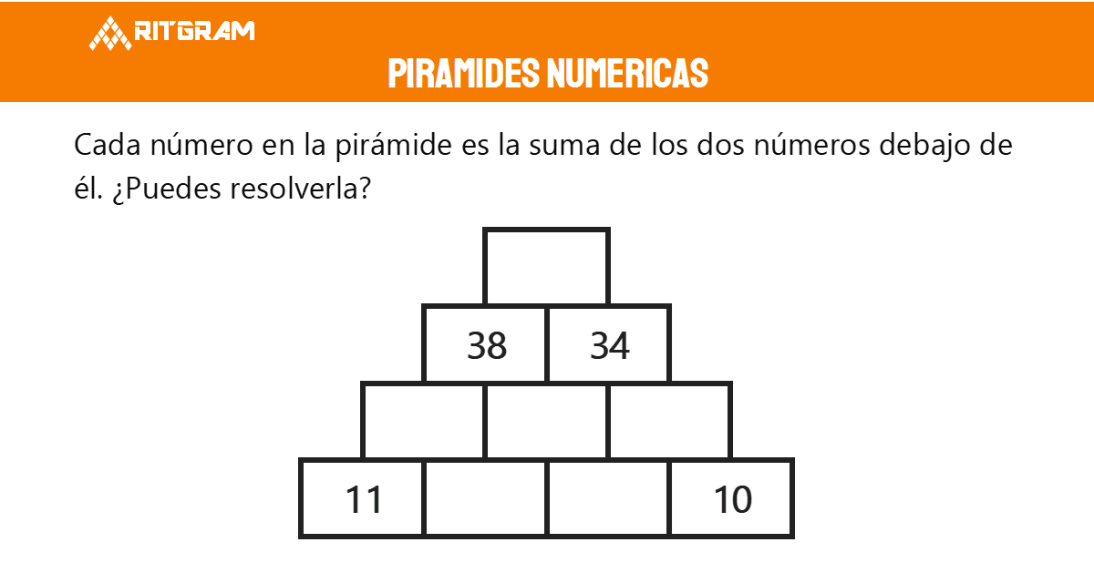 Piramide-Numerica-Genio