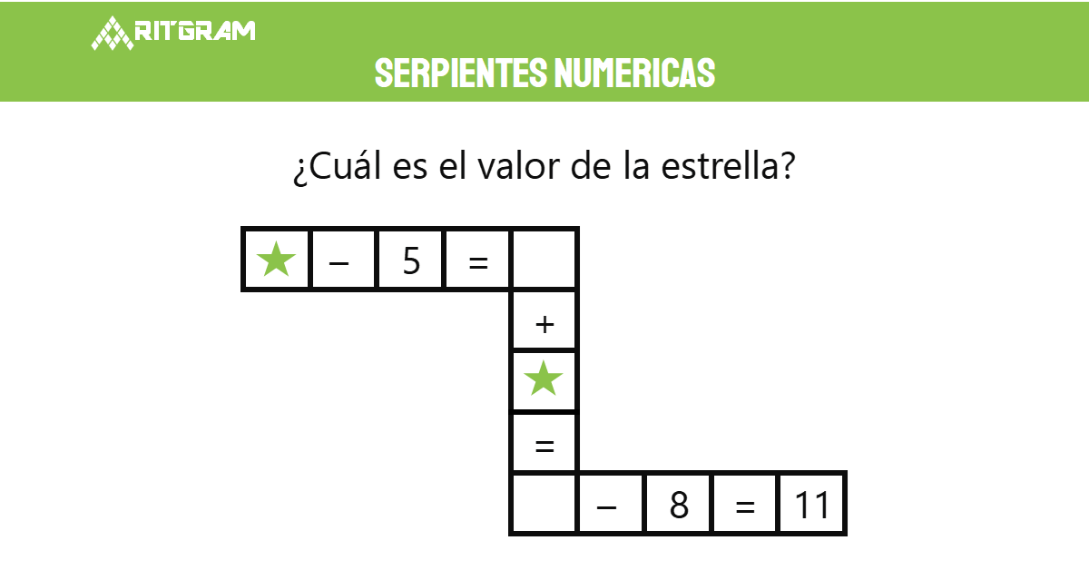 puzle serpiente Matemática